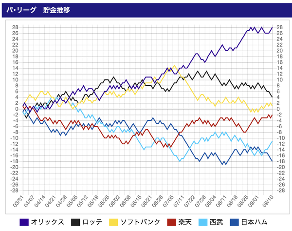 スクリーンショット 2023-09-11 20.21.11