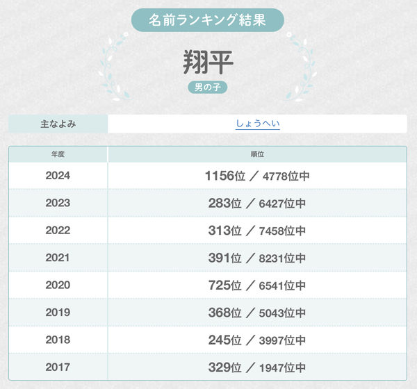 スクリーンショット 2025-01-08 9.33.49