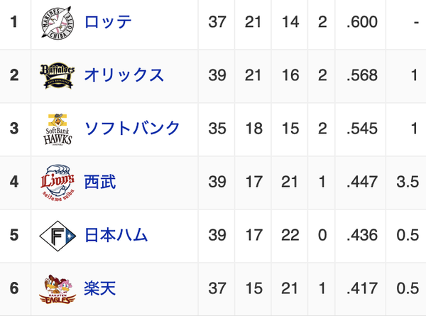 スクリーンショット 2023-05-18 22.44.58