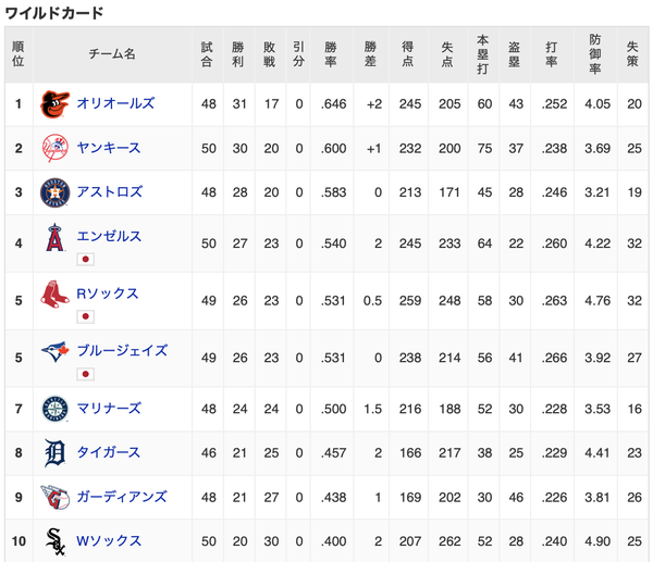 スクリーンショット 2023-05-25 0.24.41