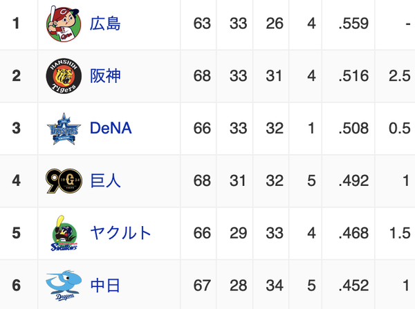 スクリーンショット 2024-06-22 21.52.03