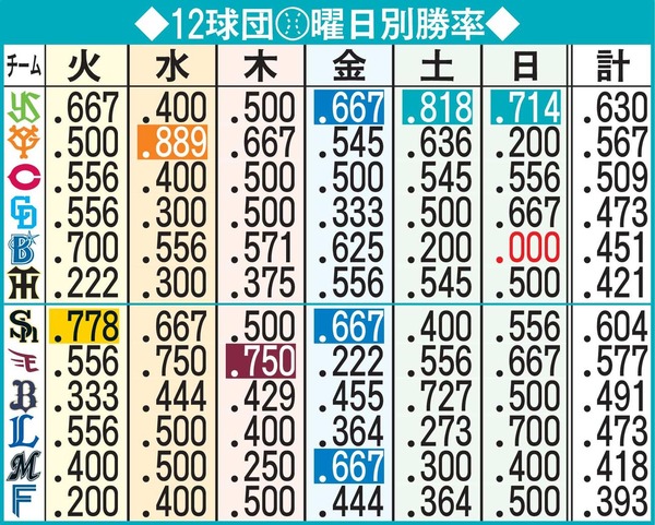 202206050000139-w1300_0
