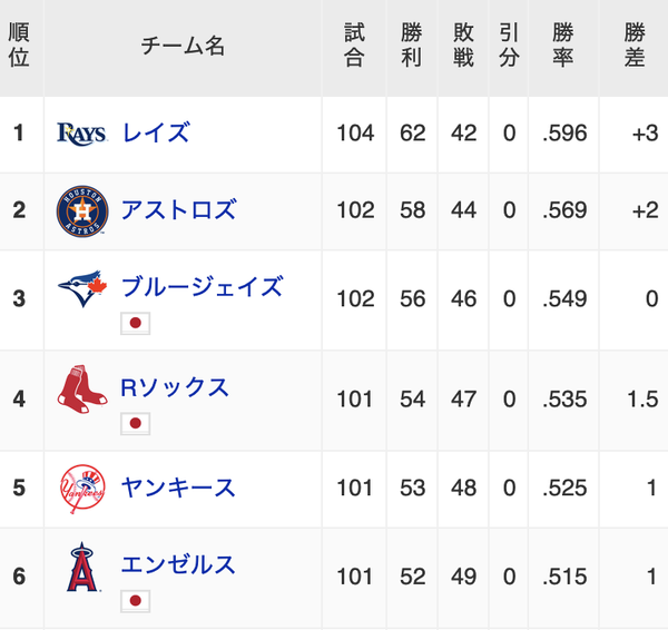 スクリーンショット 2023-07-26 23.59.57