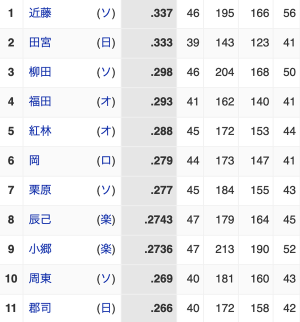 スクリーンショット 2024-05-30 9.56.15