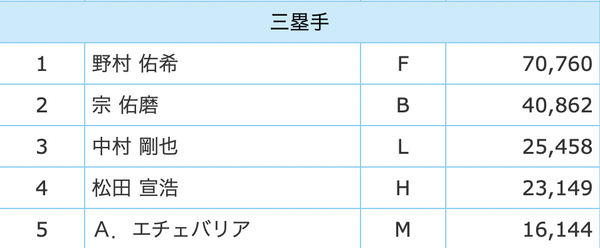スクリーンショット 2022-06-06 17.18.55