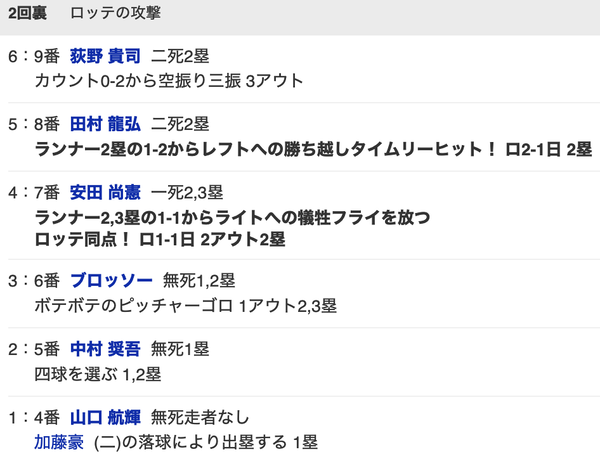 スクリーンショット 2023-08-02 18.31.52