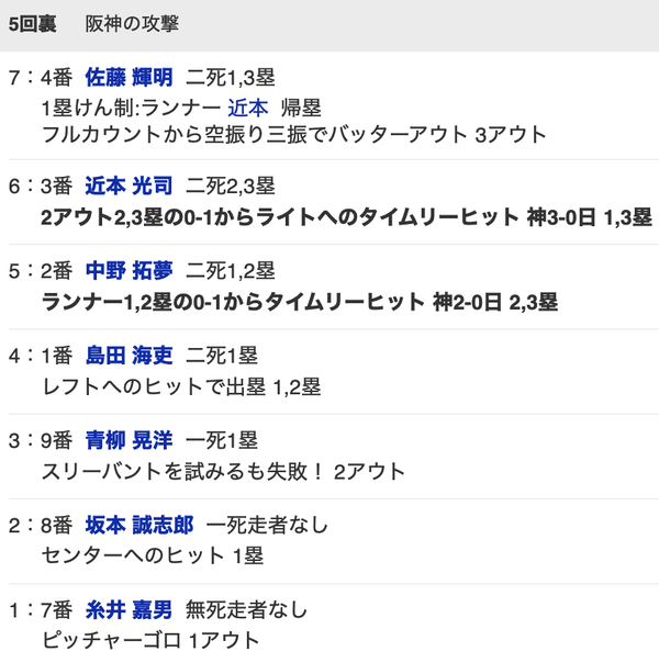 スクリーンショット 2022-06-04 15.45.38