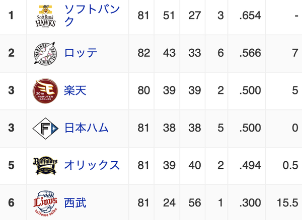 スクリーンショット 2024-07-15 2.30.20