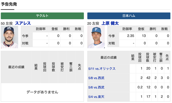 スクリーンショット 2022-05-24 22.51.05