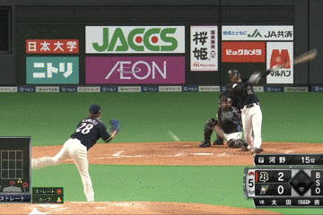 速報 日ハム河野竜生 優しいソフトタッチでアウト なんｊリーグ