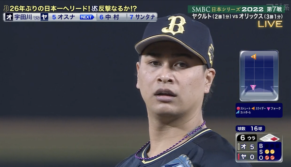 スクリーンショット 2022-10-30 20.32.02