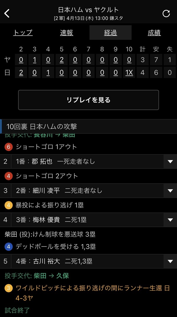 QtroScF
