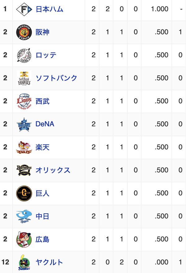 スクリーンショット 2023-05-31 21.59.13
