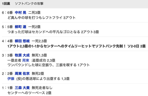 スクリーンショット 2022-07-09 18.30.57
