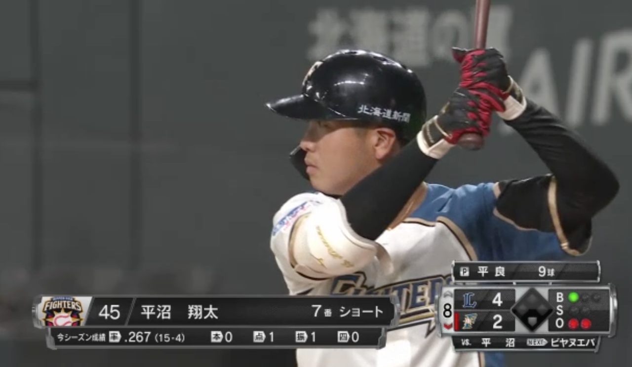 日ハム平沼翔太 右安 投犠打 右飛 一ゴロ 北海道日本ハムファイターズアンテナ 日ハム平沼翔太 右安 投犠打 右飛 一ゴロ 北海道日本ハムファイターズアンテナ