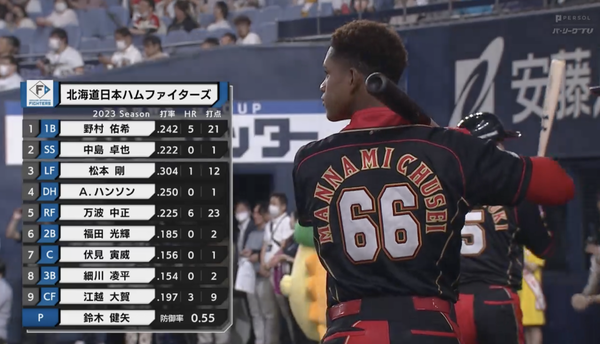 スクリーンショット 2023-05-21 12.57.50