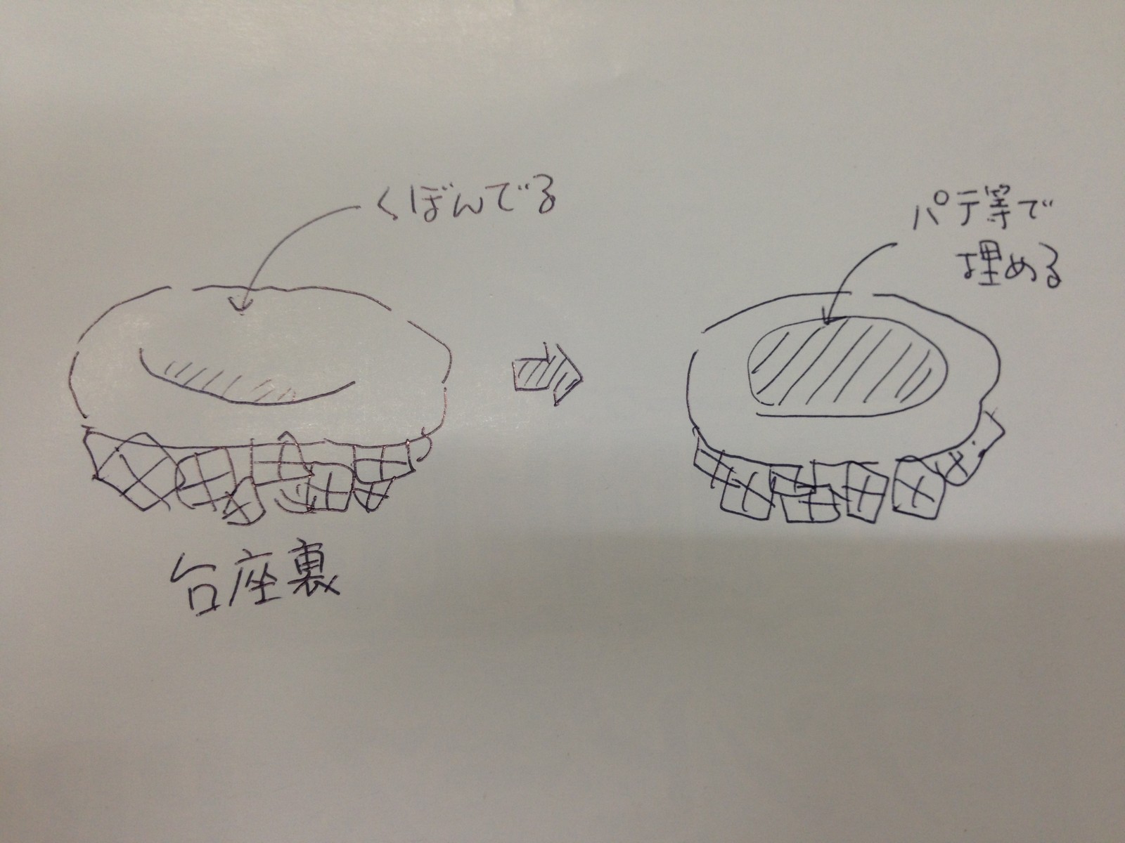 お願い】りんごちゃんガレージキットをご購入頂いた方へ : フィギュア