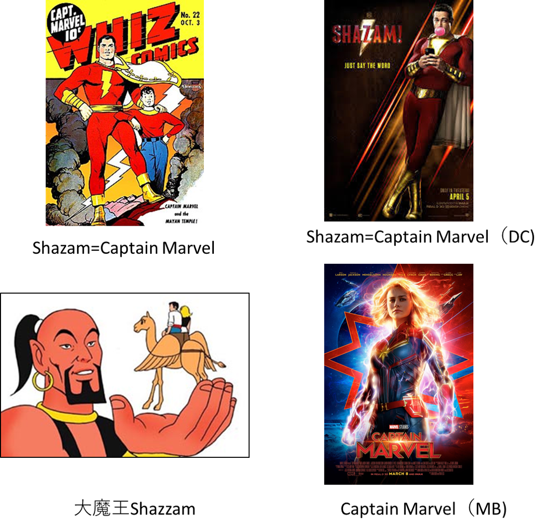 Dc映画の シャザム が二重にややこしいという話 もっと映画観たい タイムトラベル映画が大好き
