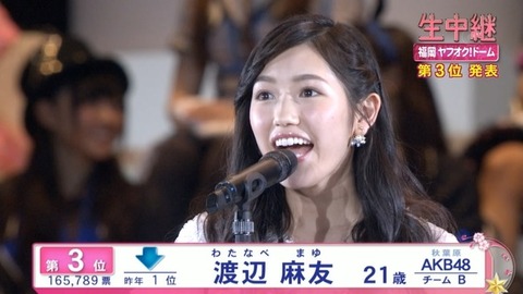 mayu1
