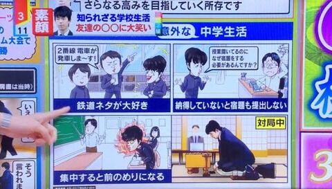 藤井七段「ボク将棋強いですw」ワイ「あっそ。趣味は車掌のモノマネ、自作PC、宿題は提出しない……」