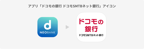 ドコモの銀行ことドコモSMTBネット銀行(旧・住信SBIネット銀行)、銀行名だけでなく支店名でもより一層ふざけだす