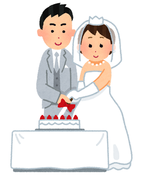 【悲報】『非婚』増加する「若者のうちに結婚できない」若者たち　政府の「若者いじめ」によるお金の不安が婚姻数を減少させている