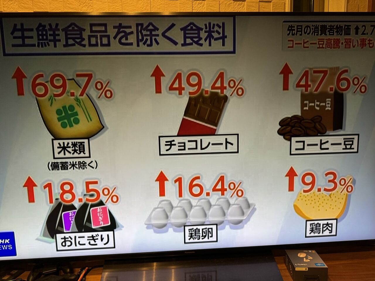 【値上げラッシュ】「なんでもかんでも価格が上がる」食料品、今年は背景に物流費や人件費…今後も上がり続ける可能性
