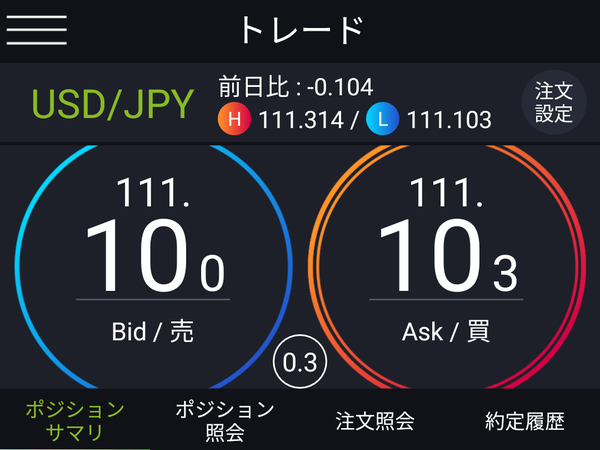 ドル円、FRB議長の発言受け急落→まもなく110円台突入ｸﾙ━━(ﾟ∀ﾟ)━━!?