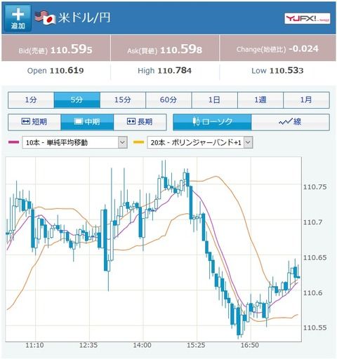 【貿易摩擦】アメリカ 対中国の関税発動 中国も直ちに報復へ　301条、818品目3兆7000億円の輸入品にに25％上乗せ