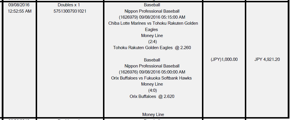 baseball188bet2