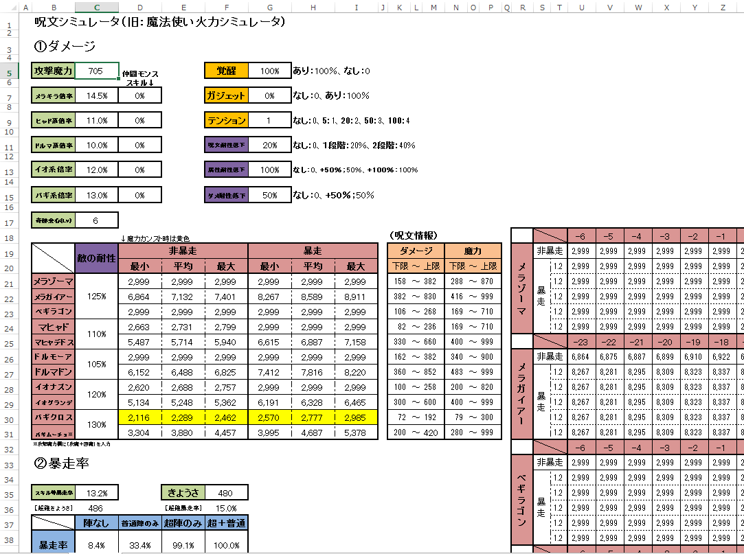呪文シミュレータ解説 pc版 Fior Dqxのblog 呪文シミュレータ解説 pc版 Fior Dqxのblog