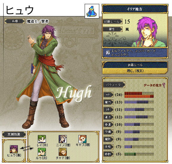 Feh 覚醒if贔屓スカスカ虚無ブレムだとしても ゴールドでヒュウを雇うまでは辞められない Feヒーローズ攻略まとめ