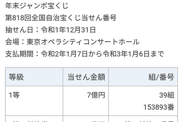 年末ジャンボ高額当選 当たったんだか ハズレたんだか 忘れられた備忘録
