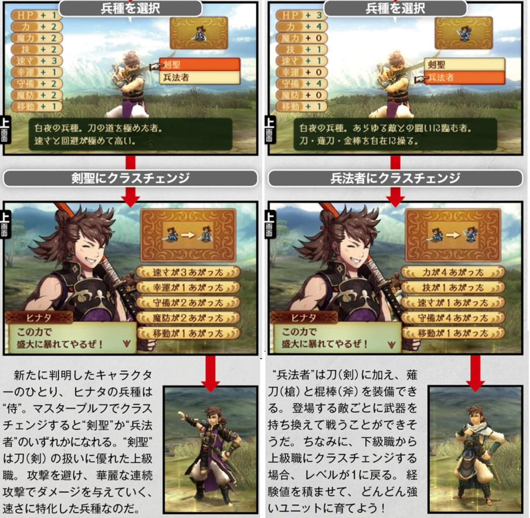 ファイアーエムブレムif 剣聖は魔力も上がるのか 月光用か それとも魔法剣を実用化するのか ファイアーエムブレムif攻略王国 ファイアーエムブレムif 剣聖は魔力も上がるのか 月光用か それとも魔法剣を実用化するのか ファイアーエムブレムif攻略王国