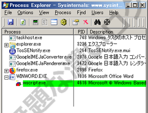 Emotet ダウンロードに JScript Encoded Script ファイル .jse を開いて wscript.exe Windows Script Host を起動する