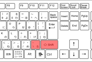 画像で解説 Pcキーボードで下線アンダーバー 出し方 打ち方の入力法 無題な濃いログ