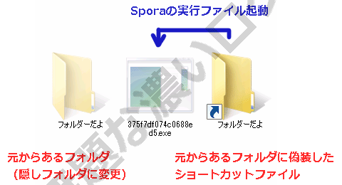 イメージ 4