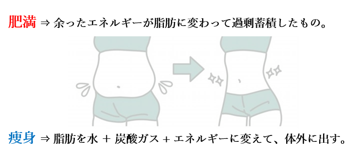 楽しみながら汗をかく！ダンスで健康を手に入れよう