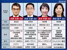 自民党総裁選での支持と三原じゅん子氏の新たな挑戦