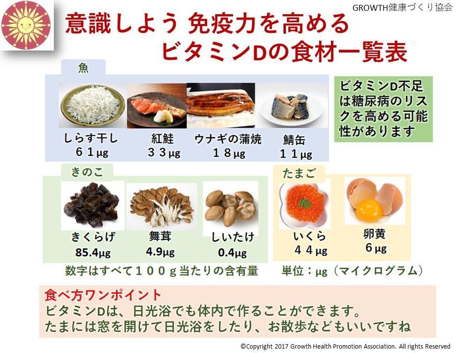 ビタミンD不足のサインと健康への影響とは？