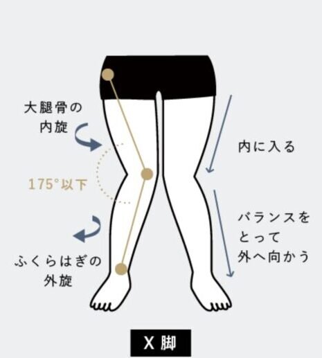 スマホで簡単！高精度ジャンプ力計測アプリの魅力
