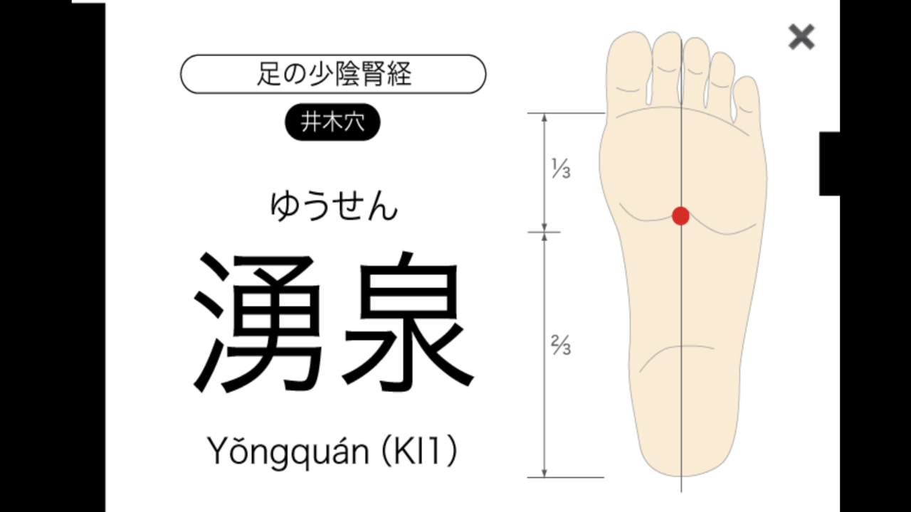 こむら返りを予防する足ツボ押し：鍼灸師Satoshiの知恵