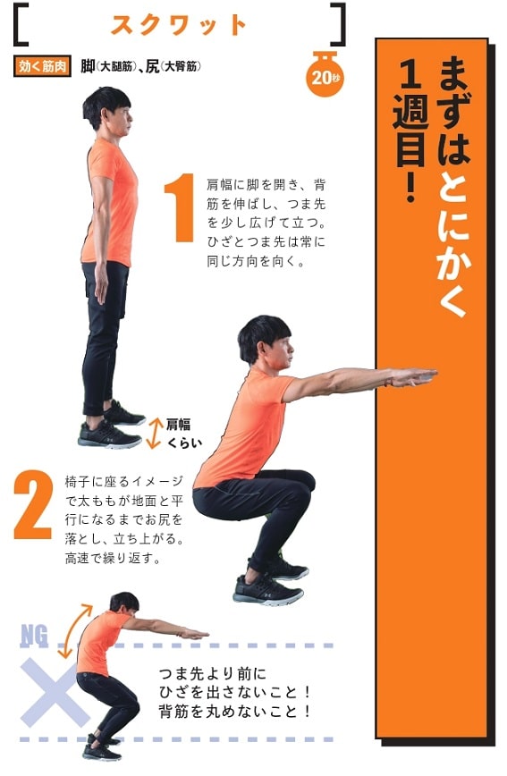 マンガで解説！中性脂肪とメタボを理解しよう！