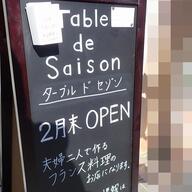 最新！高階地区の開店・閉店情報をチェック