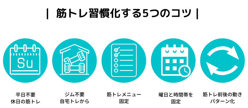成果を出し続けるための5つの基本動作とは？