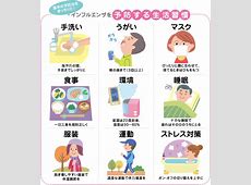 インフルエンザ流行中！あなたに必要な知識と健康管理法