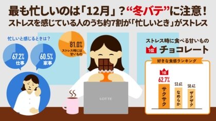 カズレーザーが解説！秋冬の体の悩みとその解決策