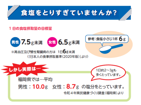 8割が無関心？減塩しょうゆの真実を探る