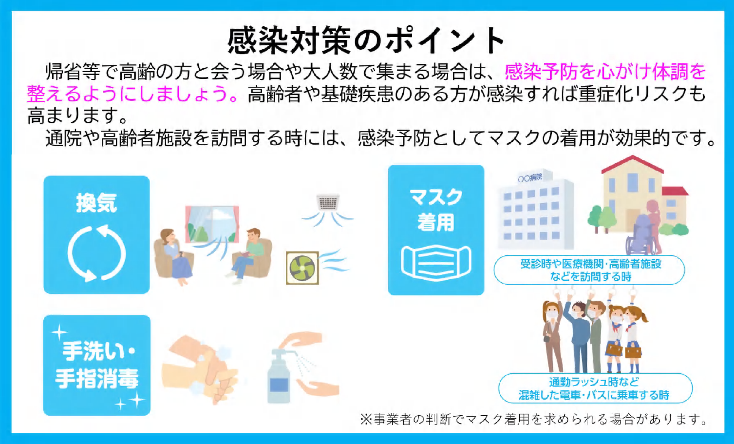 注意！トリプルデミック：新型コロナ、インフルエンザ、マイコプラズマの同時流行の危険性